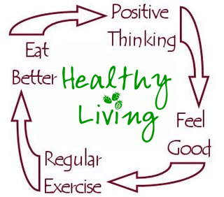 Image How to stay positive
