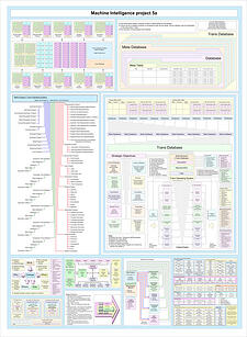 image-machine-intelligence-5a